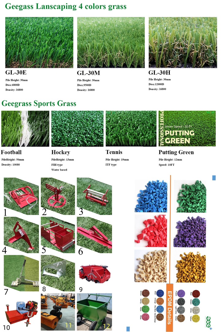 How long does artificial grass last?